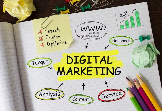 Digital Marketing Services | Top Digital Marketing Agency Near Me – 5a Web Solution
