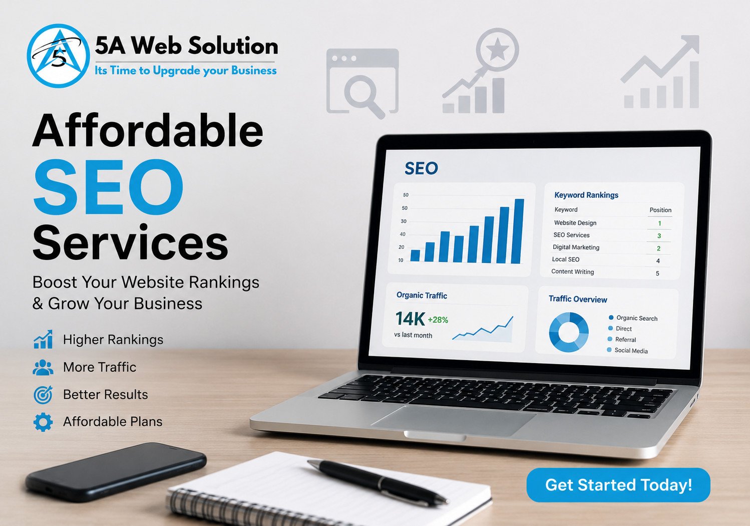 Affordable SEO Plans Services Near Me – Grow Your Business with 5A Web Solution