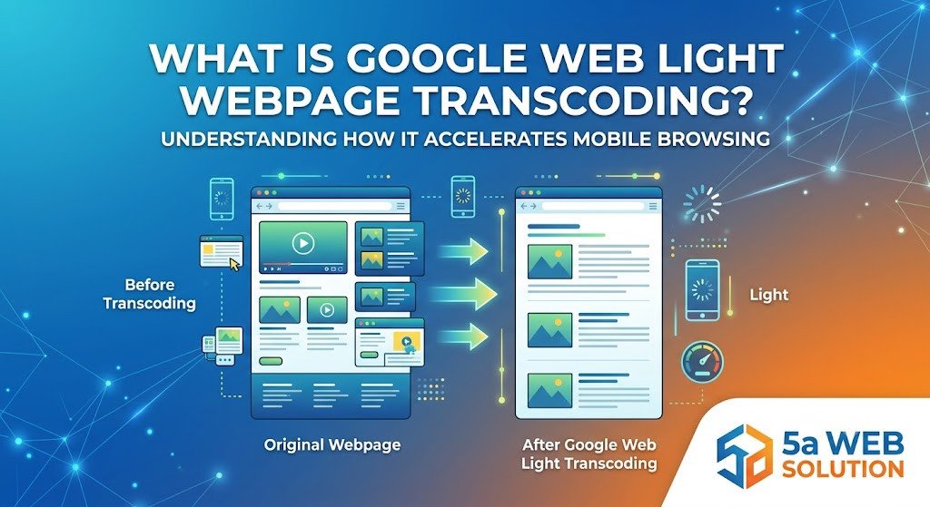5A Web Solution | Digital Marketing & Website Development