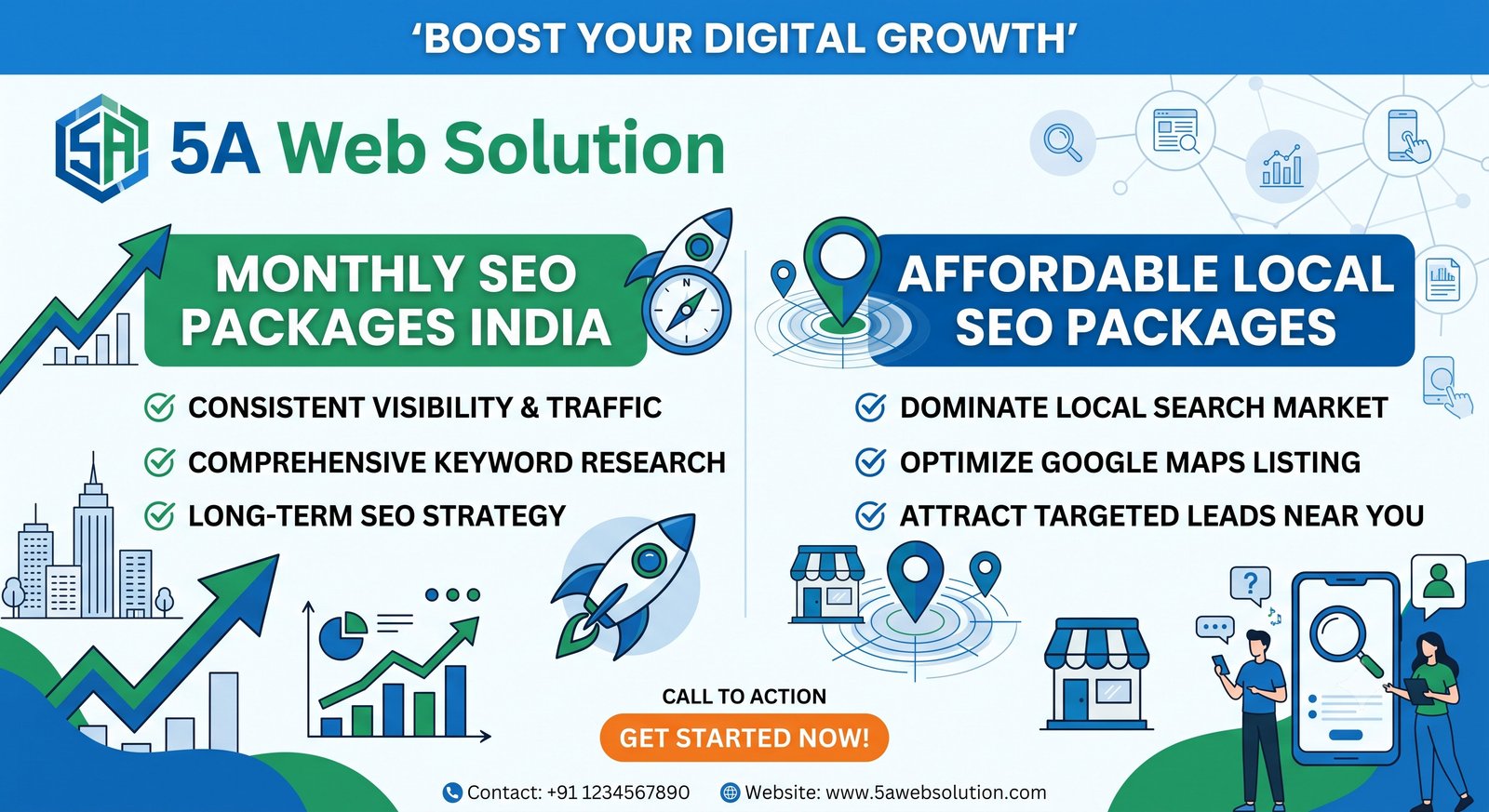 Monthly SEO Packages India, Affordable Local SEO Packages, 5A Web Solution, Best SEO Packages India, Local SEO Services India, Affordable SEO Services, On Page SEO, Off Page SEO, Google Business Profile Optimization, Monthly SEO Plans