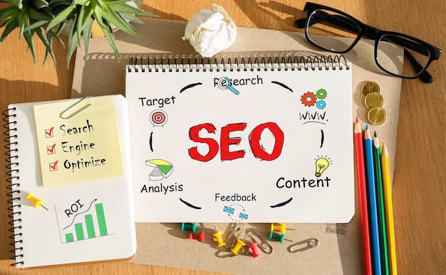 Data-Driven Digital Marketing with SEO and PPC