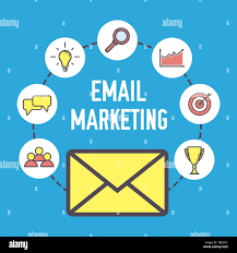 Professional Email Marketing Team