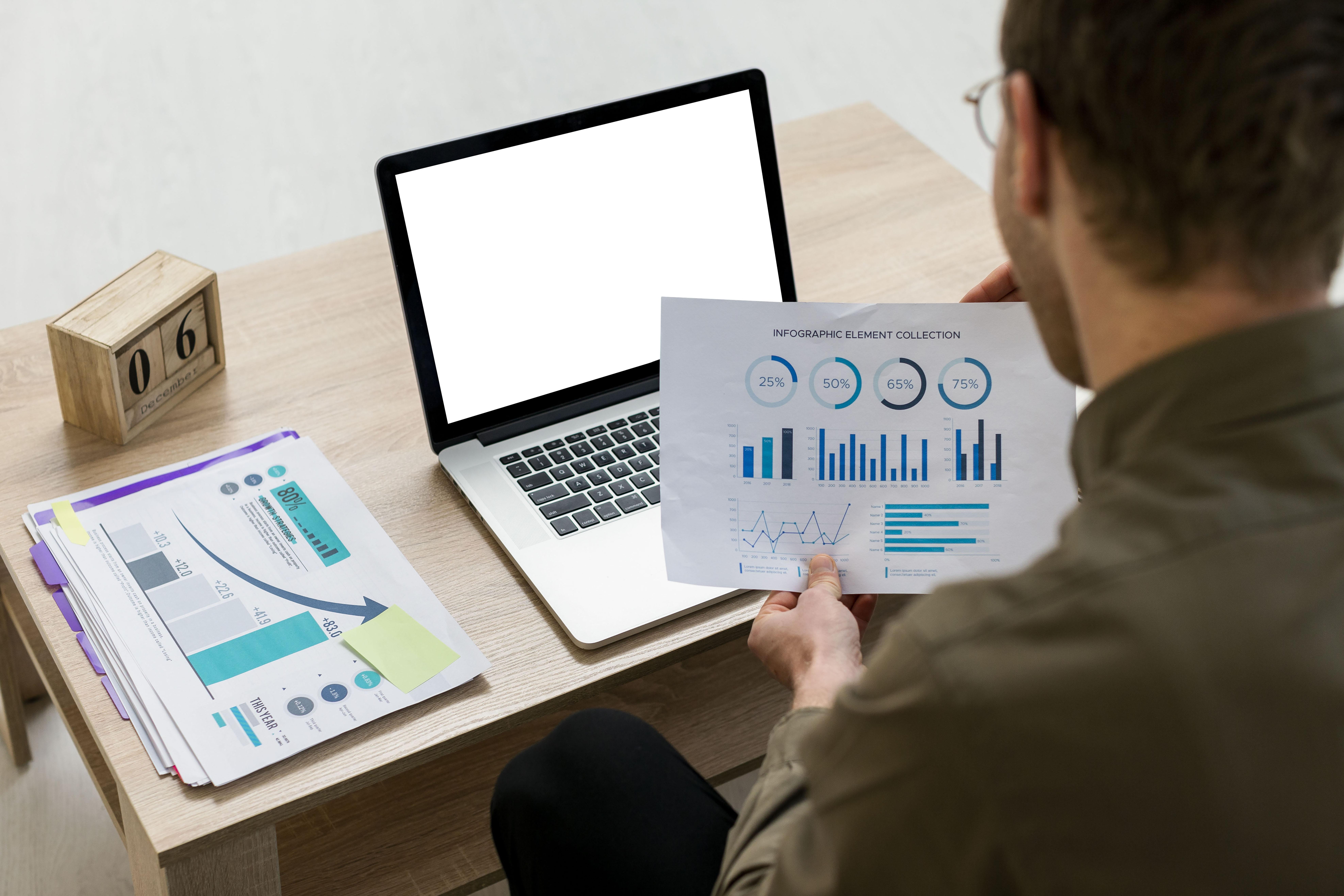 Content Performance Analysis